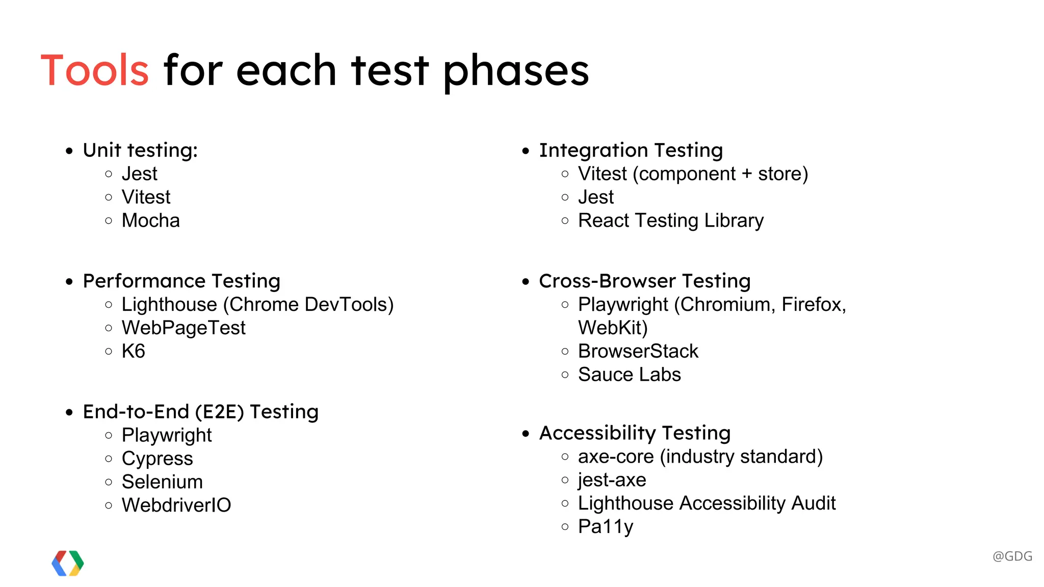 @GDG
Unit testing:
Jest
Vitest
Mocha
Tools for each test phases
Performance Testing
Lighthouse (Chrome DevTools)
WebPageTest
K6
End-to-End (E2E) Testing
Playwright
Cypress
Selenium
WebdriverIO
Integration Testing
Vitest (component + store)
Jest
React Testing Library
Cross-Browser Testing
Playwright (Chromium, Firefox,
WebKit)
BrowserStack
Sauce Labs
Accessibility Testing
axe-core (industry standard)
jest-axe
Lighthouse Accessibility Audit
Pa11y
 