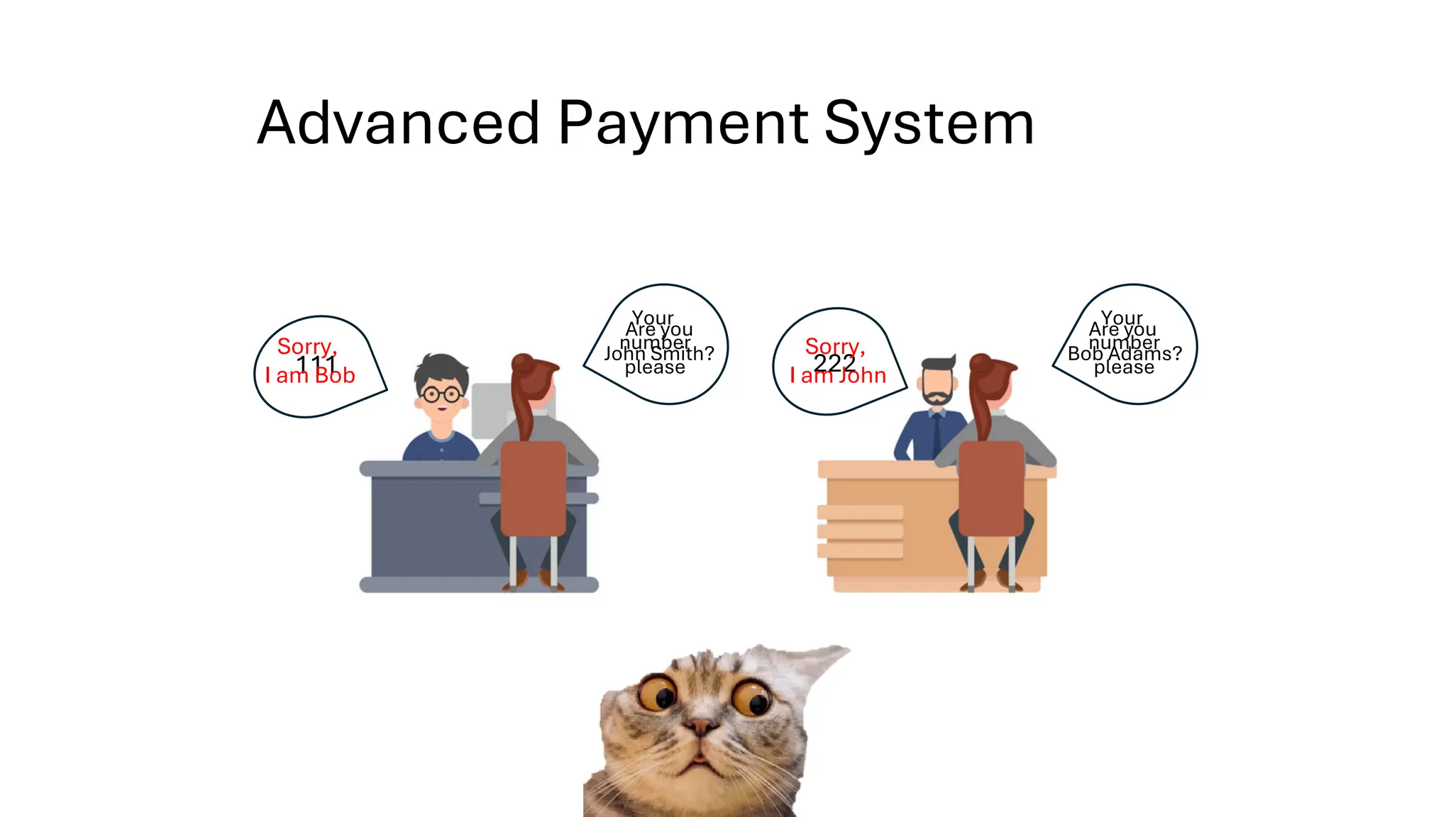 Advanced Payment System
Your
number
please
Your
number
please
111 222
Are you
John Smith?
Are you
Bob Adams?
Sorry,
I am Bob
Sorry,
I am John
 