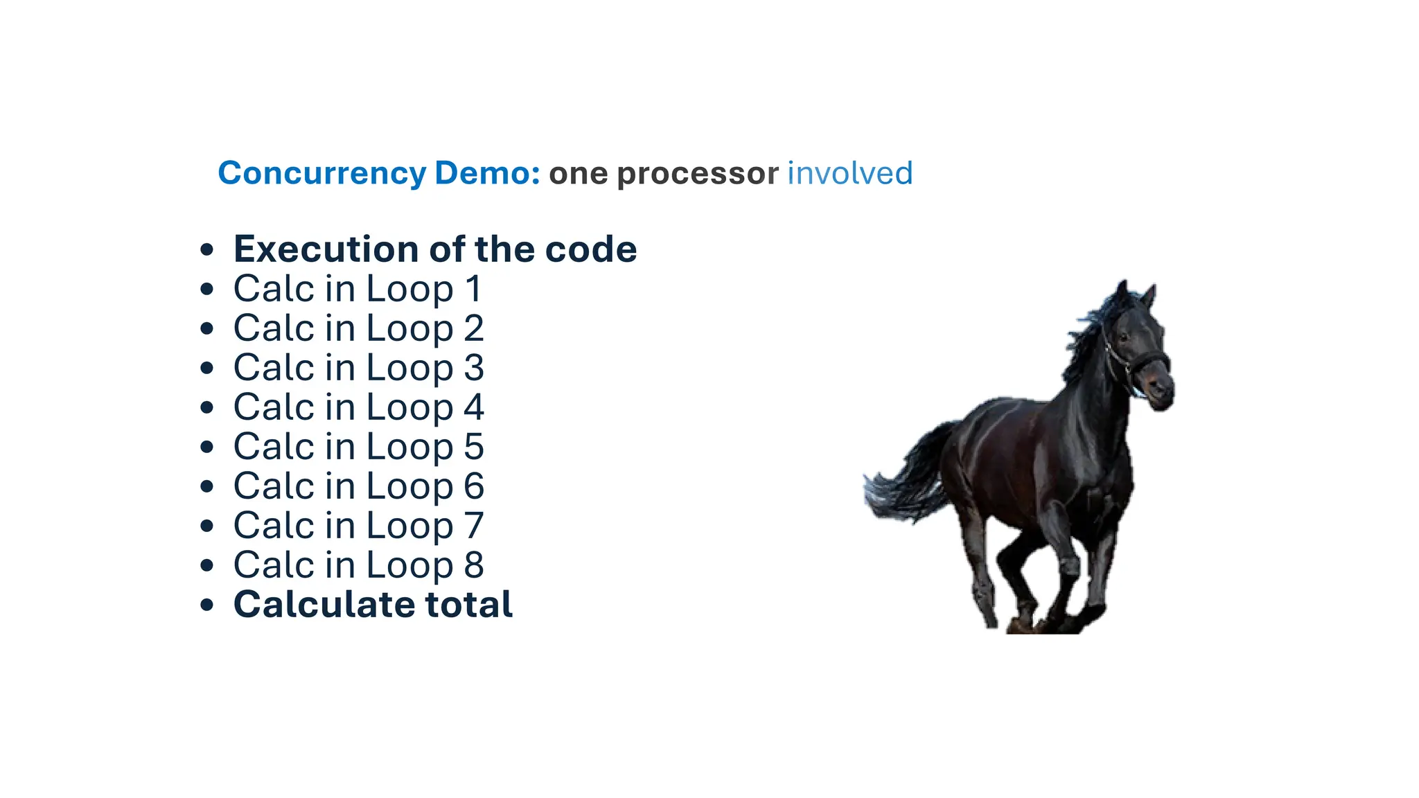 Concurrency Demo: one processor involved
Execution of the code
Calc in Loop 1
Calc in Loop 2
Calc in Loop 3
Calc in Loop 4
Calc in Loop 5
Calc in Loop 6
Calc in Loop 7
Calc in Loop 8
Calculate total
 