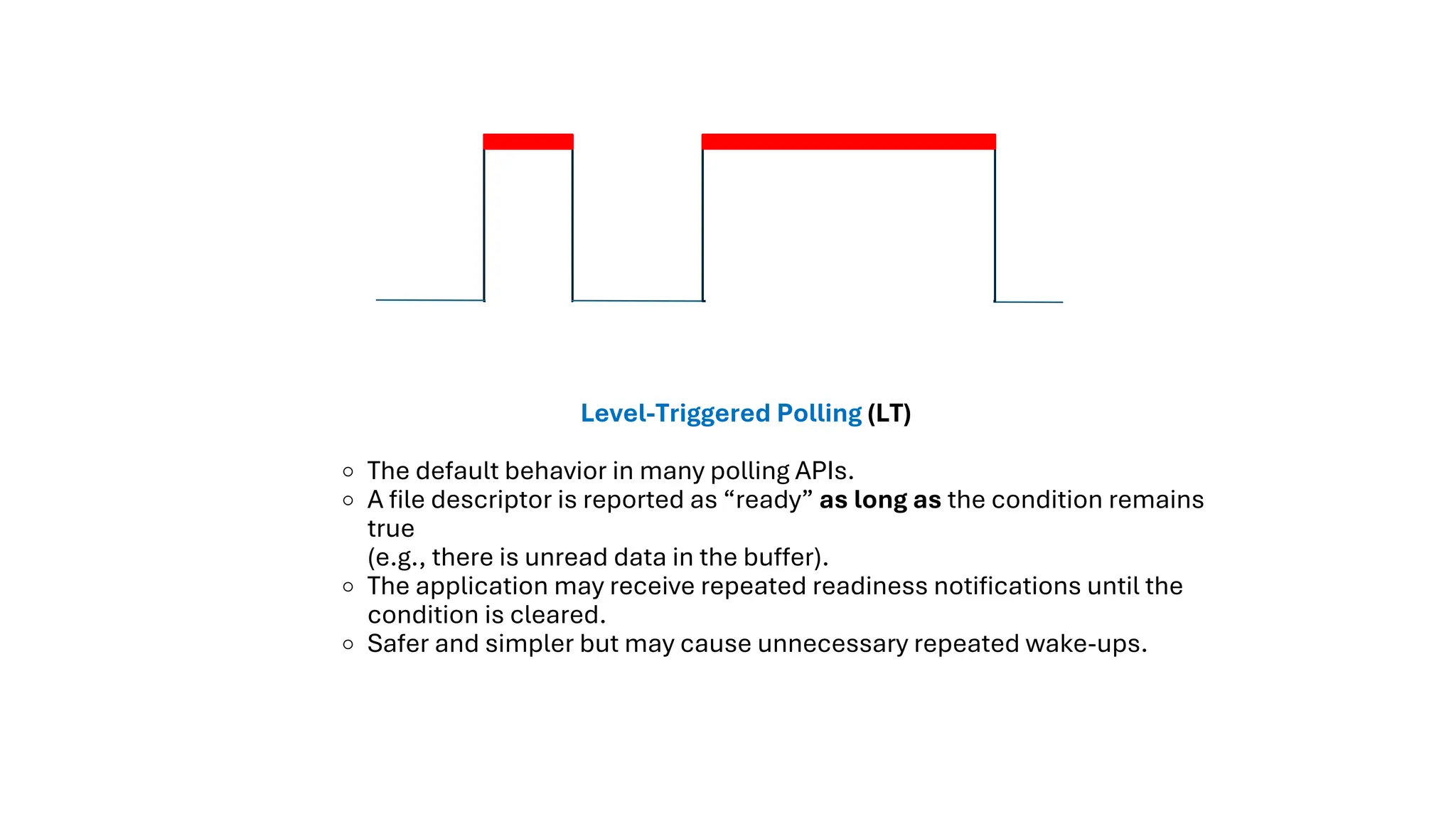 Level-Triggered Polling (LT)
The default behavior in many polling APIs.
A file descriptor is reported as “ready” as long as the condition remains
true
(e.g., there is unread data in the buffer).
The application may receive repeated readiness notifications until the
condition is cleared.
Safer and simpler but may cause unnecessary repeated wake-ups.
 
