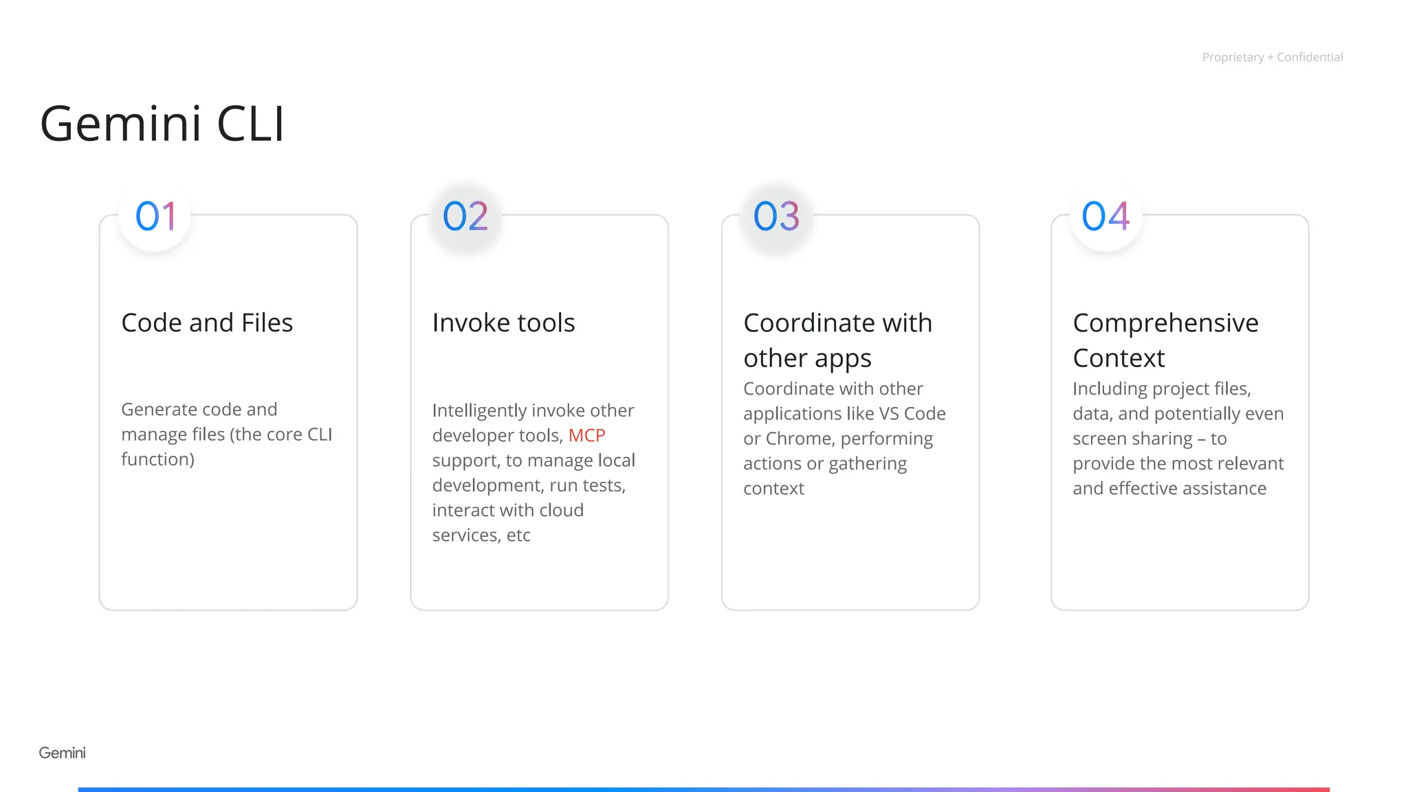 Proprietary + Confidential
Gemini CLI
Code and Files Invoke tools Coordinate with
other apps
Coordinate with other
applications like VS Code
or Chrome, performing
actions or gathering
context
Comprehensive
Context
Including project files,
data, and potentially even
screen sharing – to
provide the most relevant
and effective assistance
Generate code and
manage files (the core CLI
function)
Intelligently invoke other
developer tools, MCP
support, to manage local
development, run tests,
interact with cloud
services, etc
 