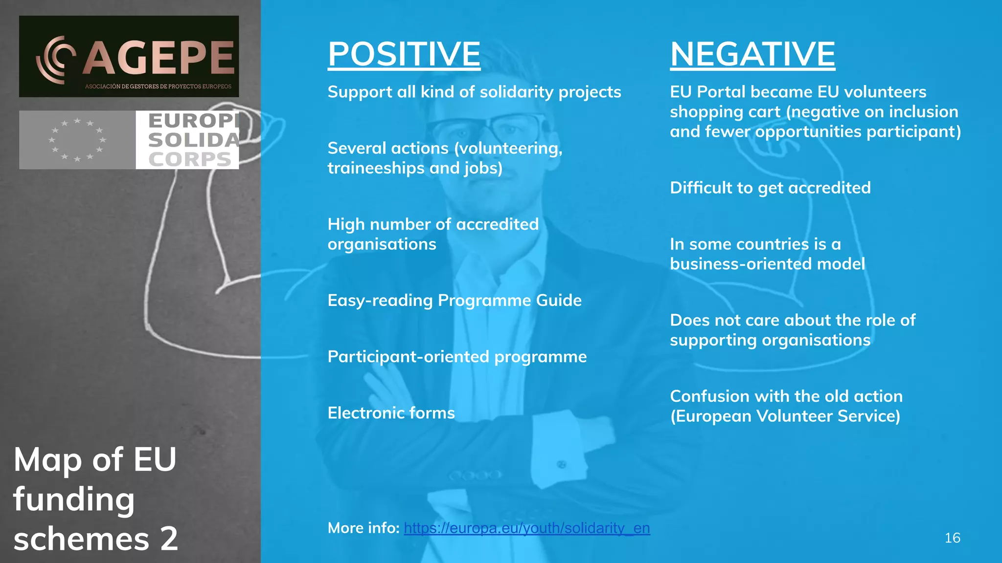 Map of EU
funding
schemes 2
POSITIVE
Support all kind of solidarity projects
Several actions (volunteering,
traineeships and jobs)
High number of accredited
organisations
Easy-reading Programme Guide
Participant-oriented programme
Electronic forms
NEGATIVE
EU Portal became EU volunteers
shopping cart (negative on inclusion
and fewer opportunities participant)
Difﬁcult to get accredited
In some countries is a
business-oriented model
Does not care about the role of
supporting organisations
Confusion with the old action
(European Volunteer Service)
More info: https://europa.eu/youth/solidarity_en
16
 