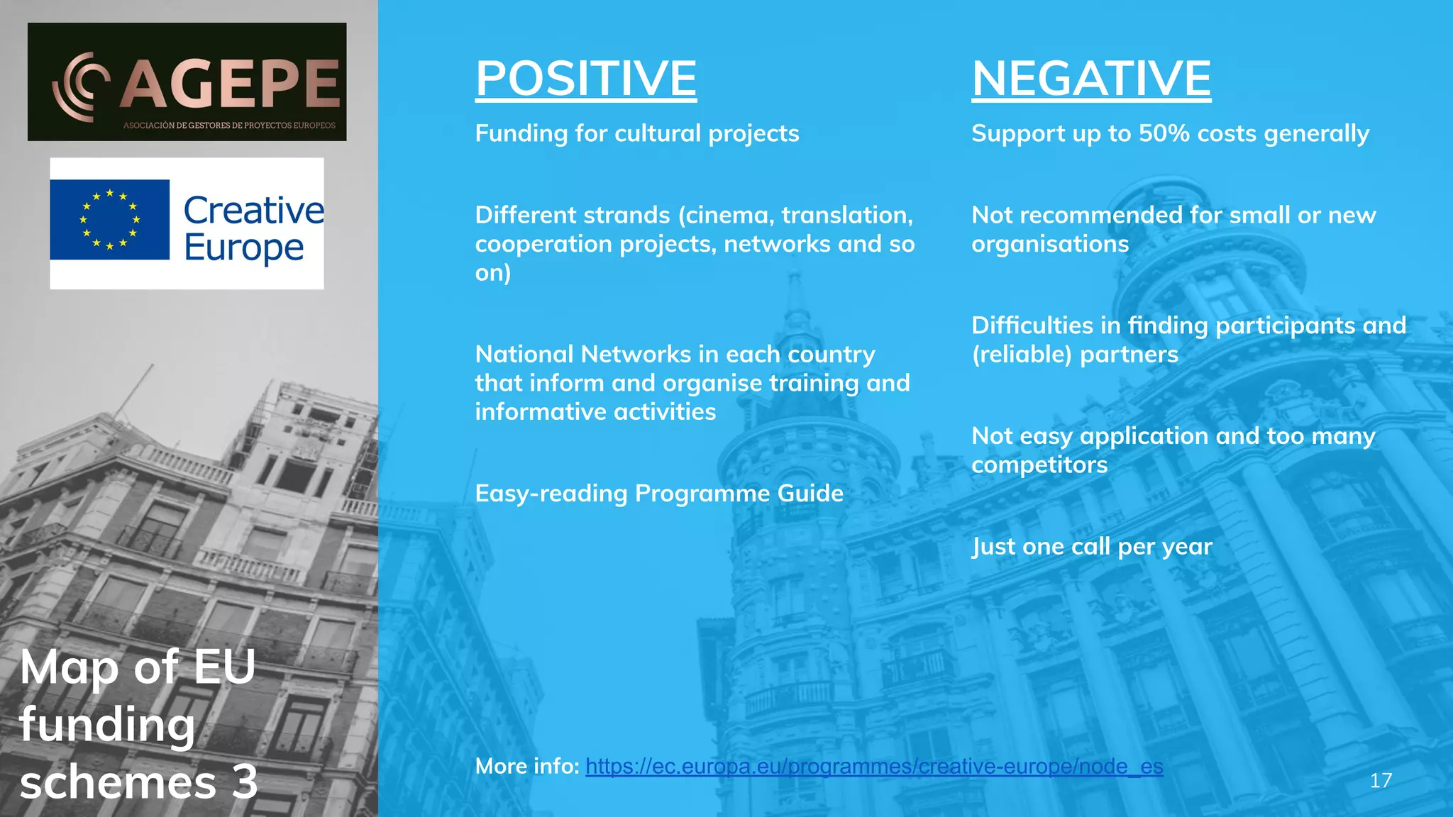 Map of EU
funding
schemes 3
POSITIVE
Funding for cultural projects
Different strands (cinema, translation,
cooperation projects, networks and so
on)
National Networks in each country
that inform and organise training and
informative activities
Easy-reading Programme Guide
NEGATIVE
Support up to 50% costs generally
Not recommended for small or new
organisations
Difﬁculties in ﬁnding participants and
(reliable) partners
Not easy application and too many
competitors
Just one call per year
More info: https://ec.europa.eu/programmes/creative-europe/node_es
17
 