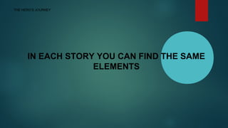 THE HERO’S JOURNEY
IN EACH STORY YOU CAN FIND THE SAME
ELEMENTS
 