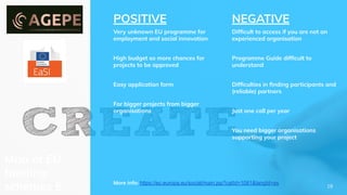 Map of EU
funding
schemes 5
POSITIVE
Very unknown EU programme for
employment and social innovation
High budget so more chances for
projects to be approved
Easy application form
For bigger projects from bigger
organisations
NEGATIVE
Difﬁcult to access if you are not an
experienced organisation
Programme Guide difﬁcult to
understand
Difﬁculties in ﬁnding participants and
(reliable) partners
Just one call per year
You need bigger organisations
supporting your project
More info: https://ec.europa.eu/social/main.jsp?catId=1081&langId=es
19
 