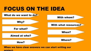 FOCUS ON THE IDEA
When we have clear answers we can start writing our
What do we want to do?
Why?
For what?
Aimed at who?
How?
Where?
When?
With what resources?
With whom?
 