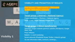 Visibility 1
VISIBILITY AND PROMOTION OF RESULTS
Free access + Open source + Shareable
Scribd, Slideshare, Amazon
Target group 1 (internal + National Agency)
Project coordinator + Partners + National Agency
Tools: e-mail, Skype, intranet, Google Drive
Target group 2 (Direct beneﬁciaries)
Websites: project website+partners website (Wordpress, Google
Sites, Wix)
Press releases
Bulletin + e-mail marketing
Social networks (Facebook Group, Twitter, Linked In group)
On site informative talks, seminars, meetings... 33
 