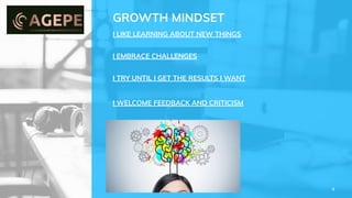 I LIKE LEARNING ABOUT NEW THINGS
I EMBRACE CHALLENGES
I TRY UNTIL I GET THE RESULTS I WANT
I WELCOME FEEDBACK AND CRITICISM
GROWTH MINDSET
4
 