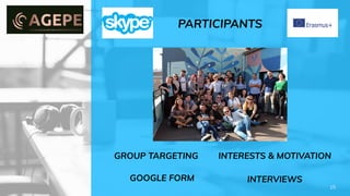 PARTICIPANTS
15
GOOGLE FORM
INTERESTS & MOTIVATIONGROUP TARGETING
INTERVIEWS
 