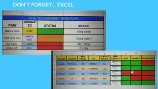 17
*This number varies depending on the year
DON’T FORGET… EXCEL
 