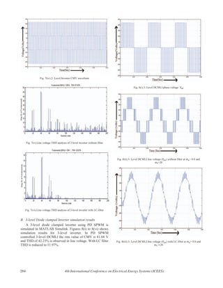 Fig. 7(iv).2- Level Inverter CMV waveform
Fig. 7(v).Line voltage THD analysis of 2-level inverter without filter
Fig. 7(vi).Line voltage THD analysis of 2-level inverter with LC-filter
B. 3-level Diode clamped Inverter simulation results
A 3-level diode clamped inverter using PD SPWM is
simulated in MATLAB Simulink. Figures 8(i) to 8(vi) shows
simulation results for 3-level inverter. In PD SPWM
controlled 3-level DCMLI the rms value of CMV is 81.68 V
and THD of 42.23% is observed in line voltage. With LC filter
THD is reduced to 11.97%.
Fig. 8(i).3- Level DCMLI phase voltage
Fig. 8(ii).3- Level DCMLI line voltage ( ) without filter at = 0.8 and
=20
Fig. 8(iii).3- Level DCMLI line voltage ( with LC filter at = 0.8 and
20
284 4th International Conference on Electrical Energy Systems (ICEES)
 