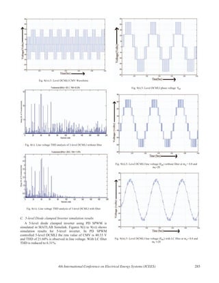 Fig. 8(iv).3- Level DCMLI CMV Waveform
Fig. 8(v). Line voltage THD analysis of 3-level DCMLI without filter
Fig. 8(vi). Line voltage THD analysis of 3-level DCMLI with filter
C. 5-level Diode clamped Inverter simulation results
A 5-level diode clamped inverter using PD SPWM is
simulated in MATLAB Simulink. Figures 9(i) to 9(vi) shows
simulation results for 5-level inverter. In PD SPWM
controlled 5-level DCMLI the rms value of CMV is 40.33 V
and THD of 21.60% is observed in line voltage. With LC filter
THD is reduced to 6.31%.
Fig. 9(i).5- Level DCMLI phase voltage
Fig. 9(ii).5- Level DCMLI line voltage ( ) without filter at = 0.8 and
=20
Fig. 9(iii).5- Level DCMLI line voltage ( with LC filter at = 0.8 and
20
4th International Conference on Electrical Energy Systems (ICEES) 285
 