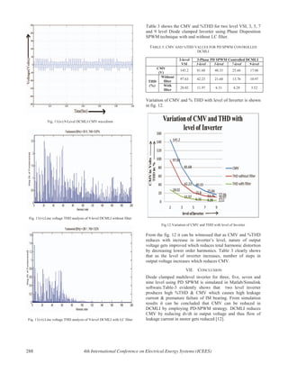 Fig. 11(iv).9-Level DCMLI CMV waveform
Fig. 11(v).Line voltage THD analysis of 9-level DCMLI without filter
Fig. 11(vi).Line voltage THD analysis of 9-level DCMLI with LC filter
Table 3 shows the CMV and %THD for two level VSI, 3, 5, 7
and 9 level Diode clamped Inverter using Phase Disposition
SPWM technique with and without LC filter.
TABLE 3: CMV AND %THD VALUES FOR PD SPWM CONTROLLED
DCMLI
2-level
VSI
3-Phase PD SPWM Controlled DCMLI
3-level 5-level 7-level 9-level
CMV
(V)
145.2 81.68 40.33 25.66 17.06
THD
(%)
Without
filter
97.63 42.23 21.60 13.76 10.97
With
filter
28.02 11.97 6.31 4.28 3.52
Variation of CMV and % THD with level of Inverter is shown
in fig. 12.
Fig.12.Variation of CMV and THD with level of Inverter
From the fig. 12 it can be witnessed that as CMV and %THD
reduces with increase in inverter’s level, nature of output
voltage gets improved which reduces total harmonic distortion
by decreasing lower order harmonics. Table 3 clearly shows
that as the level of inverter increases, number of steps in
output voltage increases which reduces CMV.
VII. CONCLUSION
Diode clamped multilevel inverter for three, five, seven and
nine level using PD SPWM is simulated in Matlab/Simulink
software.Table-3 evidently shows that two level inverter
produces high %THD & CMV which causes high leakage
current & premature failure of IM bearing. From simulation
results it can be concluded that CMV can be reduced in
DCMLI by employing PD-SPWM strategy. DCMLI reduces
CMV by reducing dv/dt in output voltage and thus flow of
leakage current in motor gets reduced [12].
288 4th International Conference on Electrical Energy Systems (ICEES)
 