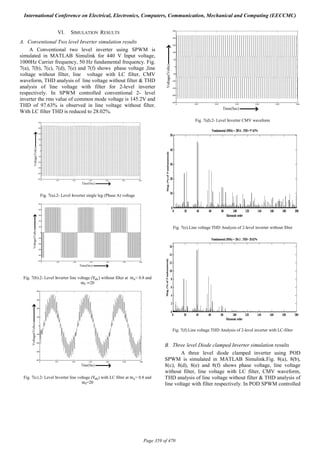 VI. SIMULATION RESULTS
A. Conventional Two level Inverter simulation results
A Conventional two level inverter using SPWM is
simulated in MATLAB Simulink for 440 V Input voltage,
1000Hz Carrier frequency, 50 Hz fundamental frequency. Fig.
7(a), 7(b), 7(c), 7(d), 7(e) and 7(f) shows phase voltage ,line
voltage without filter, line voltage with LC filter, CMV
waveform, THD analysis of line voltage without filter & THD
analysis of line voltage with filter for 2-level inverter
respectively. In SPWM controlled conventional 2- level
inverter the rms value of common mode voltage is 145.2V and
THD of 97.63% is observed in line voltage without filter.
With LC filter THD is reduced to 28.02%.
Fig. 7(a).2- Level Inverter single leg (Phase A) voltage
Fig. 7(b).2- Level Inverter line voltage (V ) without filter at 	m = 0.8 and
m =20
Fig. 7(c).2- Level Inverter line voltage (V ) with LC filter at m = 0.8 and
m =20
Fig. 7(d).2- Level Inverter CMV waveform
Fig. 7(e).Line voltage THD Analysis of 2-level inverter without filter
Fig. 7(f).Line voltage THD Analysis of 2-level inverter with LC-filter
B. Three level Diode clamped Inverter simulation results
A three level diode clamped inverter using POD
SPWM is simulated in MATLAB Simulink.Fig. 8(a), 8(b),
8(c), 8(d), 8(e) and 8(f) shows phase voltage, line voltage
without filter, line voltage with LC filter, CMV waveform,
THD analysis of line voltage without filter & THD analysis of
line voltage with filter respectively. In POD SPWM controlled
International Conference on Electrical, Electronics, Computers, Communication, Mechanical and Computing (EECCMC)
Page 359 of 470
 