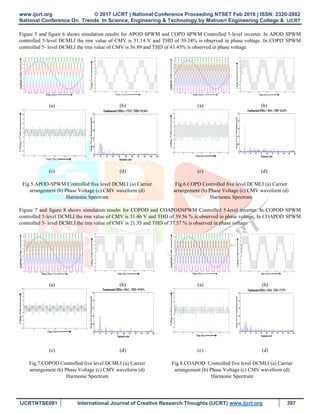 www.ijcrt.org © 2017 IJCRT | National Conference Proceeding NTSET Feb 2018 | ISSN: 2320-2882
National Conference On Trends In Science, Engineering & Technology by Matrusri Engineering College & IJCRT
IJCRTNTSE081 International Journal of Creative Research Thoughts (IJCRT) www.ijcrt.org 397
Figure 5 and figure 6 shows simulation results for APOD SPWM and COPD SPWM Controlled 5-level inverter. In APOD SPWM
controlled 5-level DCMLI the rms value of CMV is 31.14 V and THD of 39.34% is observed in phase voltage. In COPD SPWM
controlled 5- level DCMLI the rms value of CMV is 56.89 and THD of 43.45% is observed in phase voltage
(a) (b) (a) (b)
(c) (d) (c) (d)
Fig.5.APOD-SPWM Controlled five level DCMLI (a) Carrier
arrangement (b) Phase Voltage (c) CMV waveform (d)
Harmonic Spectrum
Fig.6.COPD Controlled five level DCMLI (a) Carrier
arrangement (b) Phase Voltage (c) CMV waveform (d)
Harmonic Spectrum
Figure 7 and figure 8 shows simulation results for COPOD and COAPODSPWM Controlled 5-level inverter. In COPOD SPWM
controlled 5-level DCMLI the rms value of CMV is 31.46 V and THD of 39.56 % is observed in phase voltage. In COAPOD SPWM
controlled 5- level DCMLI the rms value of CMV is 21.35 and THD of 37.57 % is observed in phase voltage
(a) (b) (a) (b)
(c) (d) (c) (d)
Fig.7.COPOD Controlled five level DCMLI (a) Carrier
arrangement (b) Phase Voltage (c) CMV waveform (d)
Harmonic Spectrum
Fig.8.COAPOD Controlled five level DCMLI (a) Carrier
arrangement (b) Phase Voltage (c) CMV waveform (d)
Harmonic Spectrum
 