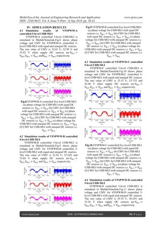 Mohd Esa al.Int. Journal of Engineering Research and Application www.ijera.com
ISSN: 2248-9622, Vol. 8, Issue 9 (Part –I) Sep 2018, pp. 36-41
www.ijera.com DOI: 10.9790/9622-0809013641 39 | P a g e
IV. SIMULATION RESULTS
4.1 Simulation results of VFSPWM-A
controlled 5-level CHB-MLI
VFSPWM-A controlled 5-level CHB-MLI is
simulated in Matlab/Simulink.Fig.8 shows phase
voltage and CMV for VFSPWM-A controlled 5-
level CHB-MLI with equal and unequal DC sources.
The rms value of CMV is 32.43 V, 32.99 V and
35.92 V when supply DC sources are
, and respectively.
Fig.8.VFSPWM-A controlled five level CHB-MLI
(a) phase voltage for CHB-MLI with equal DC
sources i.e. (b) CMV for CHB-MLI
with equal DC sources i.e. (c) phase
voltage for CHB-MLI with unequal DC sources i.e.
(d) CMV for CHB-MLI with unequal
DC sources i.e. (e) phase voltage for
CHB-MLI with unequal DC sources i.e.
(f) CMV for CHB-MLI with unequal DC sources i.e.
4.2 Simulation results of VFSPWM-B controlled
5-level CHB-MLI
VFSPWM-B controlled 5-level CHB-MLI is
simulated in Matlab/Simulink.Fig.9 shows phase
voltage and CMV for VFSPWM-B controlled 5-
level CHB-MLI with equal and unequal DC sources.
The rms value of CMV is 32.54 V, 33.24V and
35.84 V when supply DC sources are
, and respectively.
Fig.9.VFSPWM-B controlled five level CHB-MLI
(a) phase voltage for CHB-MLI with equal DC
sources i.e. (b) CMV for CHB-MLI
with equal DC sources i.e. (c) phase
voltage for CHB-MLI with unequal DC sources i.e.
(d) CMV for CHB-MLI with unequal
DC sources i.e. (e) phase voltage for
CHB-MLI with unequal DC sources i.e.
(f) CMV for CHB-MLI with unequal DC sources i.e.
4.3 Simulation results of VFSPWM-C controlled
5-level CHB-MLI
VFSPWM-C controlled 5-level CHB-MLI is
simulated in Matlab/Simulink.Fig.10 shows phase
voltage and CMV for VFSPWM-C controlled 5-
level CHB-MLI with equal and unequal DC sources.
The rms value of CMV is 33.15 V, 33.71V and
36.48 V when supply DC sources are
, and respectively.
Fig.10.VFSPWM-C controlled five level CHB-MLI
(a) phase voltage for CHB-MLI with equal DC
sources i.e. (b) CMV for CHB-MLI
with equal DC sources i.e. (c) phase
voltage for CHB-MLI with unequal DC sources i.e.
(d) CMV for CHB-MLI with unequal
DC sources i.e. (e) phase voltage for
CHB-MLI with unequal DC sources i.e.
(f) CMV for CHB-MLI with unequal DC sources i.e.
4.4 Simulation results of VFSPWM-D controlled
5-level CHB-MLI
VFSPWM-D controlled 5-level CHB-MLI is
simulated in Matlab/Simulink.Fig.11 shows phase
voltage and CMV for VFSPWM-D controlled 5-
level CHB-MLI with equal and unequal DC sources.
The rms value of CMV is 29.39 V, 30.32V and
33.26 V when supply DC sources are
, and respectively.
 