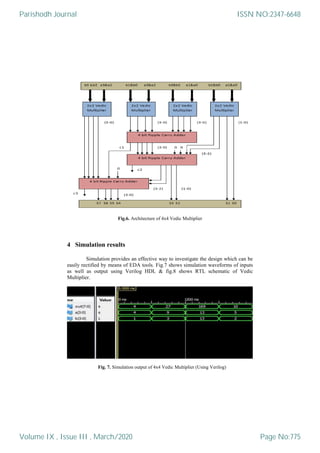 Fig.6. Architecture of 4x4 Vedic Multiplier
4 Simulation results
Simulation provides an effective way to investigate the design which can be
easily rectified by means of EDA tools. Fig.7 shows simulation waveforms of inputs
as well as output using Verilog HDL & fig.8 shows RTL schematic of Vedic
Multiplier.
Fig. 7. Simulation output of 4x4 Vedic Multiplier (Using Verilog)
Parishodh Journal
Volume IX , Issue III , March/2020
ISSN NO:2347-6648
Page No:775
 