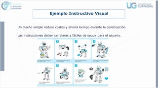 Ejemplo Instructivo Visual
Un diseño simple reduce costos y ahorra tiempo durante la construcción.
Las instrucciones deben ser claras y fáciles de seguir para el usuario.
 