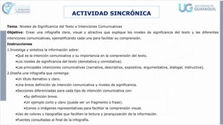ACTIVIDAD SINCRÓNICA
Tema: Niveles de Significancia del Texto e Intenciones Comunicativas
Objetivo: Crear una infografía clara, visual y atractiva que explique los niveles de significancia del texto y las diferentes
intenciones comunicativas, ejemplificando cada una para facilitar su comprensión.
Instrucciones
1.Investiga y sintetiza la información sobre:
•Qué es la intención comunicativa y su importancia en la comprensión del texto.
•Los niveles de significancia del texto (denotativa y connotativa).
•Las principales intenciones comunicativas (narrativa, descriptiva, expositiva, argumentativa, dialogal, instructiva).
2.Diseña una infografía que contenga:
•Un título llamativo y claro.
•Una breve definición de intención comunicativa y niveles de significancia.
•Secciones diferenciadas para cada tipo de intención comunicativa con:
•Su definición breve.
•Un ejemplo corto y claro (puede ser un fragmento o frase).
•Iconos o imágenes representativas para facilitar la comprensión visual.
•Uso de colores y tipografías que faciliten la lectura y jerarquización de la información.
•Fuentes consultadas al final de la infografía.
 