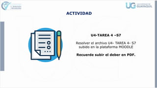 ACTIVIDAD
U4-TAREA 4 –S7
Resolver el archivo U4- TAREA 4- S7
subido en la plataforma MOODLE
Recuerde subir el deber en PDF.
 
