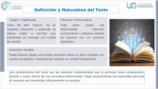 Definición y Naturaleza del Texto
Origen y Significado
Viene del latín "textus". Es un
conjunto coherente y ordenado de
signos orales o escritos que
transmiten un mensaje con unidad
de sentido.
Intención Comunicativa
Todo texto posee una
determinada intención
comunicativa y adquiere sentido
de acuerdo con un contexto
específico.
Las características del texto son las nociones fundamentales que le permiten tener comprensión,
sentido y orden dentro de una normativa determinada. Estas características son esenciales para que
el mensaje sea transmitido efectivamente al receptor.
Extensión Variable
Puede abarcar desde una simple expresión hasta un libro completo con
cientos de páginas, manteniendo siempre su unidad fundamental.
 