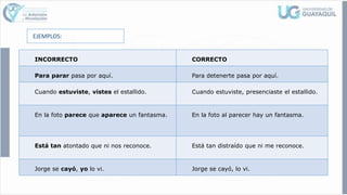 INCORRECTO CORRECTO
Para parar pasa por aquí. Para detenerte pasa por aquí.
Cuando estuviste, vistes el estallido. Cuando estuviste, presenciaste el estallido.
En la foto parece que aparece un fantasma. En la foto al parecer hay un fantasma.
Está tan atontado que ni nos reconoce. Está tan distraído que ni me reconoce.
Jorge se cayó, yo lo vi. Jorge se cayó, lo vi.
EEJEMPLOS:
 