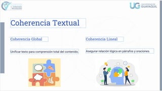 Coherencia Textual
Coherencia Global
Unificar texto para comprensión total del contenido.
Coherencia Lineal
Asegurar relación lógica en párrafos y oraciones.
 