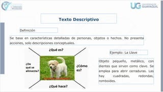 Texto Descriptivo
Definición
Se basa en características detalladas de personas, objetos o hechos. No presenta
acciones, solo descripciones conceptuales.
Ejemplo: La Llave
Objeto pequeño, metálico, con
dientes que sirven como clave. Se
emplea para abrir cerraduras. Las
hay cuadradas, redondas,
romboides.
 