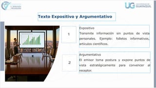 Texto Expositivo y Argumentativo
Expositivo
Transmite información sin puntos de vista
personales. Ejemplo: folletos informativos,
artículos científicos.
Argumentativo
El emisor toma postura y expone puntos de
vista estratégicamente para convencer al
receptor.
 