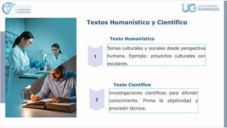 Textos Humanístico y Científico
Texto Humanístico
Temas culturales y sociales desde perspectiva
humana. Ejemplo: proyectos culturales con
escolares.
Texto Científico
Investigaciones científicas para difundir
conocimiento. Prima la objetividad y
precisión técnica.
 