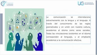 La comunicación se interrelaciona
estrechamente con la lengua y el lenguaje. A
través del conocimiento de las reglas
gramaticales y en unión con nuestra cultura,
accedemos al idioma como seres sociales.
Todas las vinculaciones existentes en el idioma
corresponden al lenguaje, y al emplearlo
accedemos a la comunicación efectiva.
 