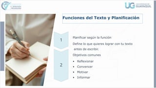 Funciones del Texto y Planificación
Planificar según la función
Define lo que quieres lograr con tu texto
antes de escribir.
Objetivos comunes
• Reflexionar
• Convencer
• Motivar
• Informar
 