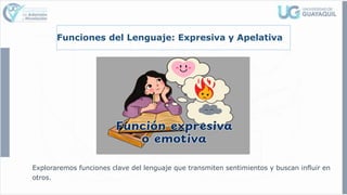 Funciones del Lenguaje: Expresiva y Apelativa
Exploraremos funciones clave del lenguaje que transmiten sentimientos y buscan influir en
otros.
 