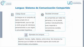 Lengua: Sistema de Comunicación Compartido
Código Social
La lengua es un conjunto de
signos propio de un
conglomerado, que se rige
a cierto grupo de individuos
pertenecientes a una región
o comunidad lingüística.
Facultad Universal
Es compartida por todas las
personas y no se puede
cambiar individualmente,
pues responde a
convenciones sociales
establecidas.
Ejemplos de Lenguas
Español, francés, inglés, italiano, entre otros. Son diversos los
idiomas que se hablan en distintos lugares del mundo por
determinadas comunidades.
 