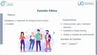 Función Fática
Objetivo
Establecer y mantener el contacto entre emisor
y receptor.
Características
• Instrucciones para mantener
atención
• Coletillas y frases breves
• Gestos y sonidos de confirmación
Ejemplos de Coletillas
"¿Eh?", "¿Sabes?"
 
