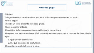 Objetivo:
Trabajar en equipo para identificar y explicar la función predominante en un texto.
Pasos a seguir:
1.Recibir un texto diferente para cada grupo.
2.Leer y analizar el texto.
3.Identificar la función predominante del lenguaje en ese texto.
4.Preparar una explicación breve (3-5 minutos) para compartir con el resto de la clase, donde
digan:
1. Qué función identificaron.
2. Por qué creen que es esa función.
5.Presentar su análisis frente a la clase.
Actividad grupal
 