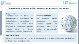 Coherencia y Adecuación: Estructura Esencial del Texto
Coherencia
Garantiza que el texto sea
comprensible y consistente, sin
contradicciones semánticas ni
sintácticas. Las ideas deben
desarrollarse respetando tiempos
verbales, género y número,
manteniendo una idea central clara.
Coherencia Lineal
Los subtemas deben
relacionarse entre
párrafos, creando una
progresión lógica que
facilita la comprensión
global.
Coherencia Local
Cada enunciado contiene sentido propio, compatible con el resto, asegurando que la lectura
sea fluida y clara en cada oración.
 