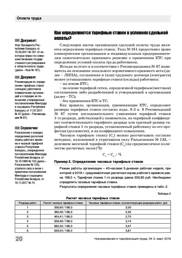 Tabel Ucheta Rabochego Vremeni Sposoby Formirovaniya Primery I Avtomatizaciya V 2020 Godu