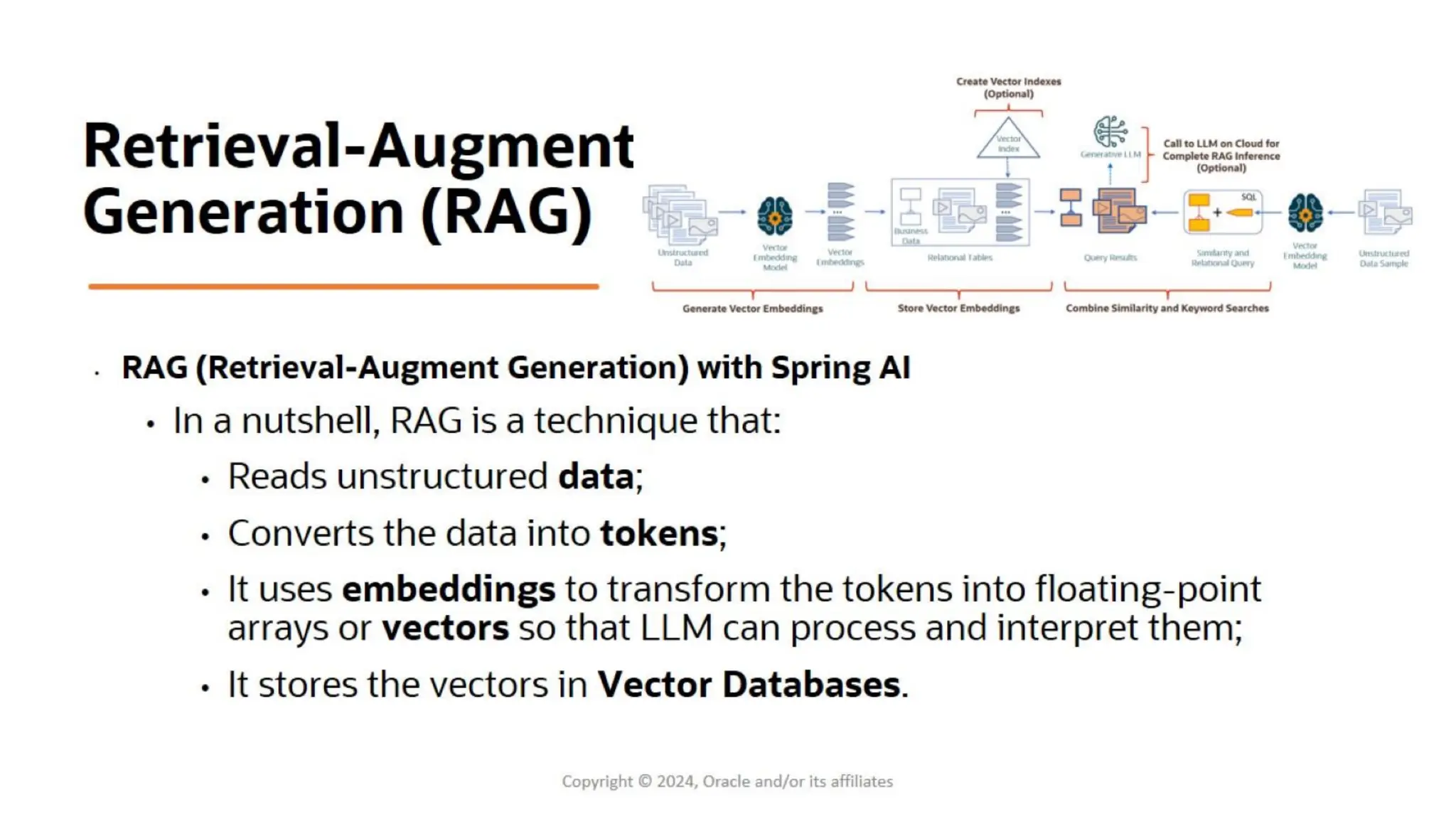 I Love Tech Romania - Blazingly Fast GenAI App Development With Java and Spring AI