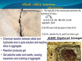 Alkali –silica reaction
ASR chemistry
 