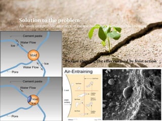 Solution to the problem-
Air voids can provide an effective escape boundary to reduce this pressure.
Picture showing the effect caused by frost action
 