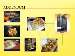 ADDENDUM
 