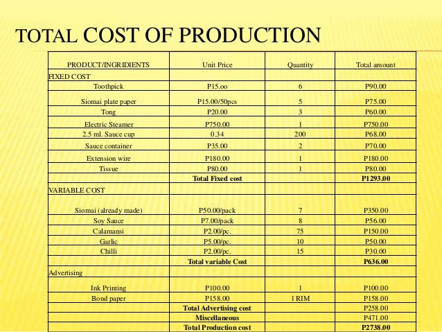 Small printing business plan template