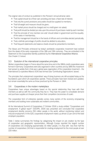 WHAT IS A COOPERATIVE ENTERPRICE
The original rules of conduct as published in the Pioneers’ annual almanac were:
	•	That capital should be of their own providing and bear a fixed rate of interest;
	•	That only the purest provisions procurable should be supplied to members;
	•	That full weight and measure should be given;
	•	That market prices should be charged and no credit given nor asked;
	•	That profit should be divided pro rata upon the amount of purchases made by each member;
	•	That the principle of ‘one member one vote’ should obtain in government and the equality 	
		 of the sexes in membership;
	•	That the management should be in the hands of officers and committee elected periodically;
	•	That a definite percentage of profits should be allotted to education;
	•	That frequent statements and balance sheets should be presented to members.
The Values and Principles embraced by today’s worldwide cooperative movement have evolved
from the ideals of the early cooperators of the 18th and 19th centuries. They are embodied in the
Statement on the Cooperative Identity published by the International Cooperative Alliance.
(See Chapter 2.3 above)
3.3	 Evolution of the international cooperative principles
Worker cooperatives began in France about the same time and in the 1860s credit cooperatives were
formed in Germany. Cooperatives were also organized in other countries and by 1895 this movement
had spread so widely that in that year a global apex organization of the cooperative movement – the
International Co-operative Alliance (ICA) was formed (see ‘Contributing Organizations’ above).
The principles that underpinned cooperatives' way of doing business are still accepted today as the
foundations upon which all cooperatives operate. These principles have been revised and updated,
but remain essentially the same as those practiced by the Pioneers in 1844.
3.4	Cooperatives in the modern marketplace
Cooperatives have unique advantages based on the special relationship they have with their
members as well as with the community they live in. They have the power to consolidate demand
and purchase supplies at cheaper prices than their competitors (economies of scale).
The cooperative form of enterprise operates across many sectors of the economy empowering
members and building more sustainable and resilient communities.	
At the International Summit of Cooperatives (7 October 2014) a study entitled “Cooperatives and
employment: A global report” (CICOPA, 2014) was presented and concluded that cooperative
employment directly concerns 250 million people in the world, without mentioning indirect and
induced employment. In the G20, cooperative employment makes up almost 12 per cent of the total
employed population.
Table 1 below summarizes the findings by categorizing the impact on job creation by the type
of cooperative and geographic representation. Although Europe reported the largest number
of cooperatives (31) employing approximately 16 million people, it is Asia with less than half the
number of cooperatives (14) that is responsible for creating employment for the most people at over
220 million.
15
HISTORY OF COOPERATIVES
 