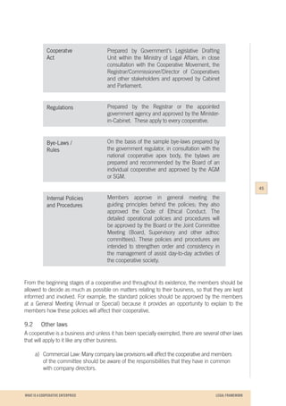 WHAT IS A COOPERATIVE ENTERPRICE
Prepared by Government’s Legislative Drafting
Unit within the Ministry of Legal Affairs, in close
consultation with the Cooperative Movement, the
Registrar/Commissioner/Director of Cooperatives
and other stakeholders and approved by Cabinet
and Parliament.
Prepared by the Registrar or the appointed
government agency and approved by the Minister-
in-Cabinet. These apply to every cooperative.
On the basis of the sample bye-laws prepared by
the government regulator, in consultation with the
national cooperative apex body, the bylaws are
prepared and recommended by the Board of an
individual cooperative and approved by the AGM
or SGM.
Members approve in general meeting the
guiding principles behind the policies; they also
approved the Code of Ethical Conduct. The
detailed operational policies and procedures will
be approved by the Board or the Joint Committee
Meeting (Board, Supervisory and other adhoc
committees). These policies and procedures are
intended to strengthen order and consistency in
the management of assist day-to-day activities of
the cooperative society.
Cooperatve
Act
Regulations
Bye-Laws /
Rules
Internal Policies
and Procedures
From the beginning stages of a cooperative and throughout its existence, the members should be
allowed to decide as much as possible on matters relating to their business, so that they are kept
informed and involved. For example, the standard policies should be approved by the members
at a General Meeting (Annual or Special) because it provides an opportunity to explain to the
members how these policies will affect their cooperative.
9.2 	 Other laws
A cooperative is a business and unless it has been specially exempted, there are several other laws
that will apply to it like any other business.
a)	 Commercial Law: Many company law provisions will affect the cooperative and members
	 of the committee should be aware of the responsibilities that they have in common 	
	 with company directors.
45
LEGAL FRAMEWORK
 