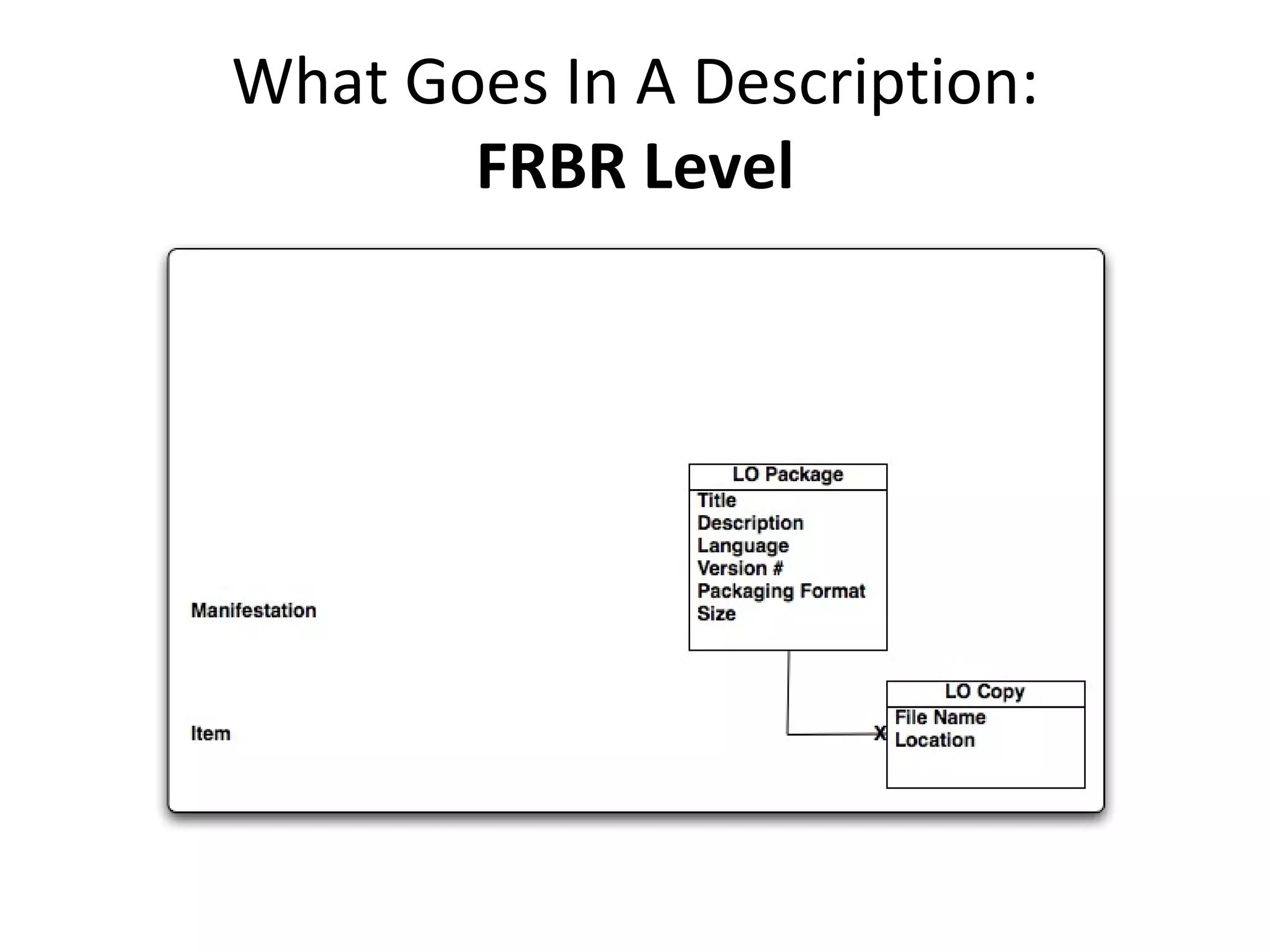 What Goes In A Description: FRBR Level 