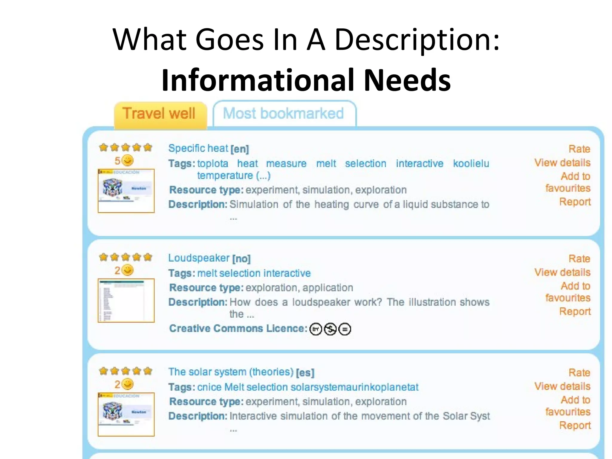 What Goes In A Description:  Informational Needs 