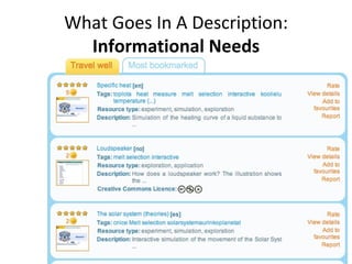 What Goes In A Description:  Informational Needs 
