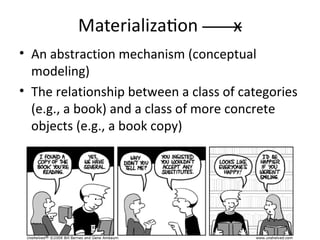 An abstraction mechanism (conceptual modeling)  The relationship between a class of categories (e.g., a book) and a class of more concrete objects (e.g., a book copy) 