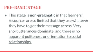PRE-BASIC STAGE
● This stage is non-pragmatic in that learners’
resources are so limited that they use whatever
they have to get their message across. Very
short utterances dominate, and there is no
apparent politeness or orientation to social
relationships.
 